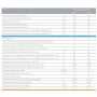 Sistema ibrido con caldaia da 28 kw in integrazione alla pompa di calore Baxi Auriga 10 kw monoblocco inverter monofase R32