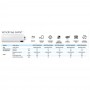 Climatizzatore Samsung WindFree Avant wifi trial split 9000+9000+18000 btu inverter A++ in R32 AJ068TXJ3KG