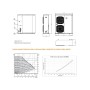 Sistema a pompa di calore Argo iM 14 kW trifase con inverter e accumulo ACS Emix tank 200 litri