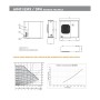 Sistema a pompa di calore Argo iM 11 KW con inverter e accumulo ACS Emix tank 300 litri