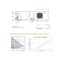 Sistema a pompa di calore Argo iM 6 KW con inverter e accumulo ACS Emix tank 200 litri