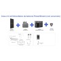 Impianto fotovoltaico da balcone ECOFLOW PowerStream microinverter grid tie pannelli solari 800W Wi-fi centralina DELTA MAX