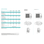 Climatizzatore Inverter Hisense IQ Plus Wi-fi Quadri Split 9000+9000+9000+9000 Btu 4AMW81U4RJC R-32 A++