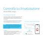 Climatizzatore quadri split Daikin Perfera FTXM-R 5+7+9+18 4MXM68N9 con wifi in A++