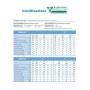 Ventilconvettore a parete alta Sabiana Carisma FLY CVP-T-2V 4 kW 5,07