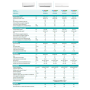 Climatizzatore Energy Ultra Hisense da 18000 btu inverter Wifi KE50BS01G A+++ in R32