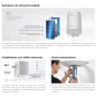 Scaldabagno scaldino elettrico verticale Midea 100 litri D100-15FA2