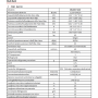 Climatizzatore LG DUALCOOL Premium wifi quadri split 9000+9000+9000+9000 btu inverter R32 MU4R27 in A++