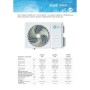 Climatizzatore console Diloc trial split 9000+9000+9000 btu Wifi Inverter D.OVER321 A++ R-32