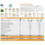 Caldaia a condensazione Ferroli Bluehelix Maxima 28C ErP da 28 kW a metano o gpl