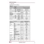 Condizionatore Console LG 12000 Btu Inverter UQ12 A++ R32 Wifi incluso