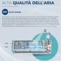 Condizionatore monosplit Gree Cosmo inverter da 18000 btu Wifi A+++ Gas R32