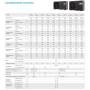 Pompa di calore mini chiller inverter Midea monoblocco da 10 Kw MHC-V10WD2N7 A+++ R290 Wifi