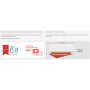 Climatizzatore monosplit Fujitsu KL da 12000 btu con inverter R32 in A++ ASEH12KLTA Wifi optional