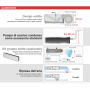Condizionatore canalizzato Fujitsu KL 18000 btu ARXG18KLLAP Inverter A++ R32