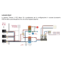 Pompa di calore idronica inverter LG Therma V monoblocco SII da 12 kW trifase HM123MRS.UB40 aria-acqua A+++ R32
