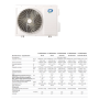 Climatizzatore Inverter Diloc Over penta split 9000+9000+12000+12000+12000 Btu FREEDOM500 R 32 A++ Wi-fi Opzionale