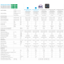 Condizionatore a Colonna Inverter Haier Cabinet 60000 Btu A+ trifase R-32