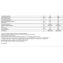 Caldaia a Condensazione Vaillant ecoTEC Pro VMW 236 5-3+ 23,5 Kw ERP Metano o Gpl