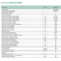 Caldaia a condensazione Vaillant ecoTEC PURE VMW 246 7-2 ERP 24 kW metano