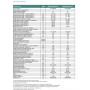 Caldaia a condensazione Vaillant ecoTEC intro VMW 18/24 AS/1-1 da 24 kW a metano