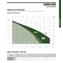 Pompa Elettropompa Sommergibile con galleggiante Dab Verty NOVA 400 M HP 0,55 kW 0,4