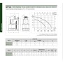 Pompa Elettropompa Sommergibile con galleggiante Dab Verty NOVA 400 M HP 0,55 kW 0,4