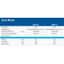 Scaldabagno scaldacqua termoelettrico Baxi 80 Litri MUST+ V580 TD verticale acciaio vetroporcellanato