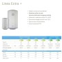 Scaldabagno Scaldino Elettrico Verticale Baxi 30 Litri Extra+ V230 Acciaio Vetroporcellanato