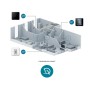 Kit Plenum completo Airzone Easyzone 4 zone con serrande motorizzate wifi, centralina e interfaccia