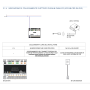 Kit Plenum Aircontrol 4 zone in pal con serrande motorizzate wifi, centralina e interfaccia