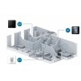 Kit Plenum completo Airzone Easyzone 2 zone con serrande motorizzate wifi, centralina e interfaccia
