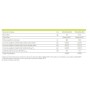 Caldaia a condensazione Baxi Nuvola Duo-tec+ 33 GA VES da 33 kW ErP a metano con accumulo