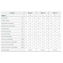 Sabiana Carisma CRSL 33 Ventilconvettore canalizzabile ad alta prevalenza con batteria a 3 ranghi 0069303