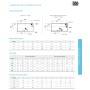Sabiana Carisma CRSL-ECM 73 Ventilconvettore canalizzabile ad alta prevalenza inverter con batteria a 3 ranghi 0069407