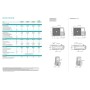 Climatizzatore Inverter Hisense Canalizzato Hi comfort Wi-fi Quadri Split 9000+9000+9000+18000 Btu 4AMW81U4RJC R-32 A++