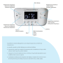 Caldaia a condensazione Baxi Luna Compact 24 KW ErP a metano o gpl