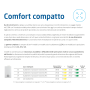 Caldaia a condensazione Baxi Luna Compact 32 KW ErP a metano o gpl