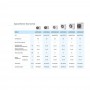 Climatizzatore Samsung WindFree Avant wifi penta split 7000+7000+7000+7000+9000 btu inverter A++ in R32 AJ100TXJ5KG