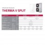 Pompa di calore Mini Chiller inverter LG Therma V Split da 12 Kw