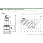 Dab Pompa Elettropompa Sommergibile FEKA Vs 750 A HP 0,95 kW 0,7 60219348H 