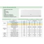Climatizzatore TCL trial split BreezeIN P5 9000+12000+12000 btu inverter Wifi A++ R32 MT2730   