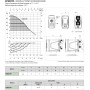 Dab Esybox Pop Sistema elettronico di pressurizzazione idrica compatto connettività smart con APP DAB H2D 60220687
