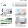Climatizzatore quadri split Elite F2 Tcl 9000+9000+9000+9000 btu inverter Wifi ++ R32 MT3240