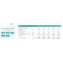 Climatizzatore Hisense UNI HB Wifi trial Split 7000+12000+12000 btu Inverter 5AMW105U4RQC A++ R32 