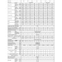 Pompa di calore mini chiller inverter Diloc Over monoblocco da 12 Kw A+++