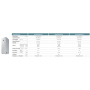 Samsung EHS MONO R32 pompa di calore aria acqua monoblocco da 8 kW con kit di controllo e ClimateHub da 200 lt