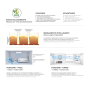 Climatizzatore Ecowall Argo WiFi dual split da 9000+12000 btu con inverter in R32 A++ 15