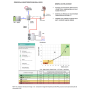 Pompa di calore idronica inverter LG Therma V monoblocco S da 14 Kw HM141MR.U34 aria-acqua