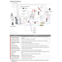 Pompa di calore idronica inverter LG Therma V monoblocco S da 14 Kw HM141MR.U34 aria-acqua